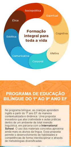 Página de Como Educamos da Landing Page Matricula Colégio Antônio Vieira - Versão celular